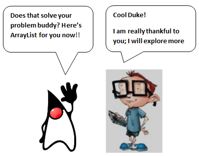 How to use Java Arraylist